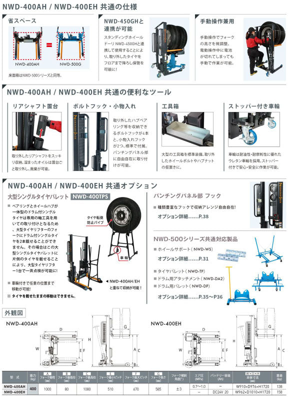 [メーカー直送業者便] 長崎ジャッキ 大型シングルタイヤパレット NWD-400TPS (4940995883959) NAGASAKI JACK