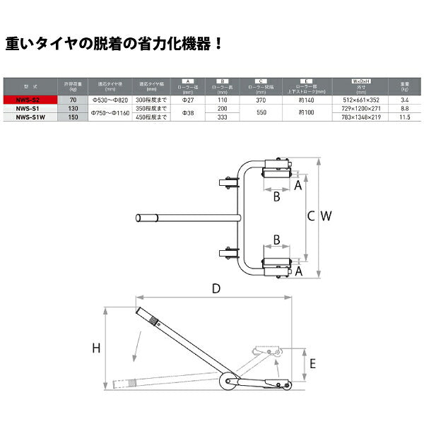 [メーカー直送品] 長崎ジャッキ タイヤサポートミニ NWS-S2