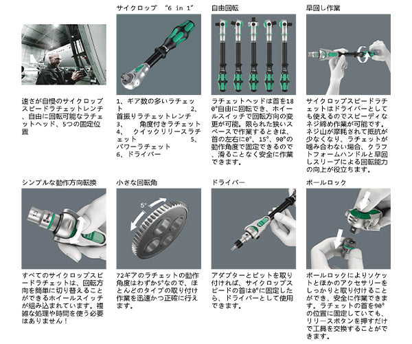 日本正規品 ヴェラ 1/4DR ラチェットハンドル(変角･ロッキング機能) (003500)(4013288121868) ベラ Wera