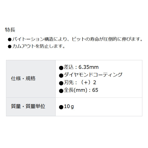 Wera 851/23R BTH IMPDC インパクト両頭ビット +2X65 344215