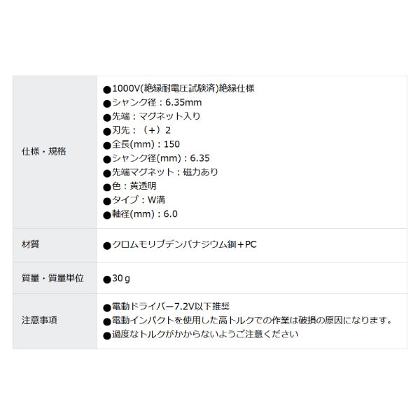 アネックス 絶縁ビット 1本組 +2×150 AZM-2150
