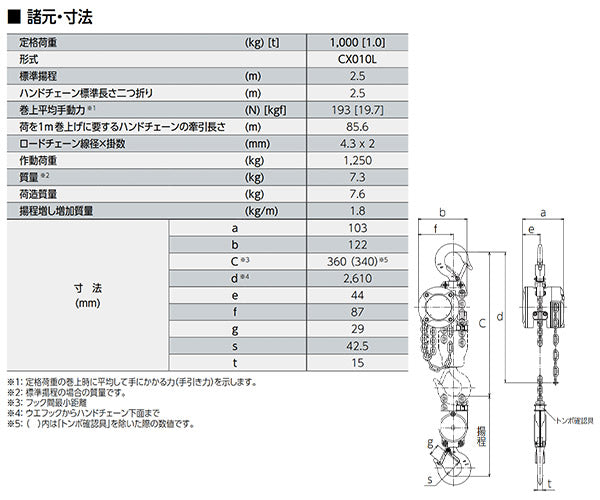 キトー キトーチェーンブロックCX 定格荷重1t 標準揚程2.5m CX010L
