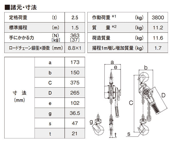 キトー キトーレバーブロックL5形 定格荷重2.5t 標準揚程1.5m LB025
