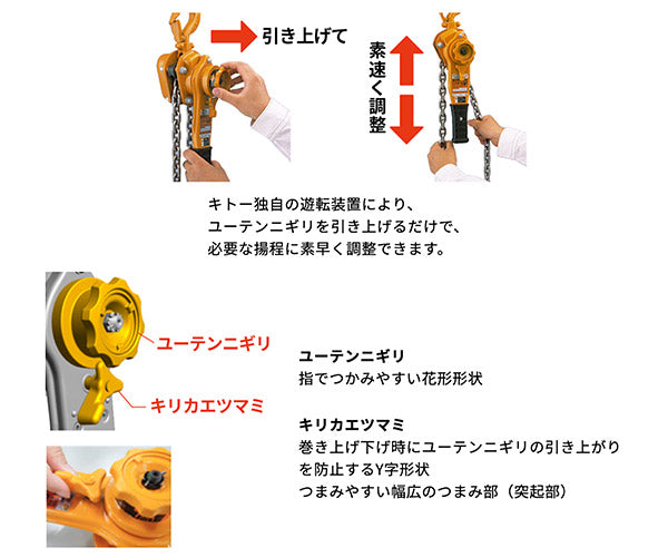 キトー キトーレバーブロックL5形 定格荷重3.2t 標準揚程1.5m LB032
