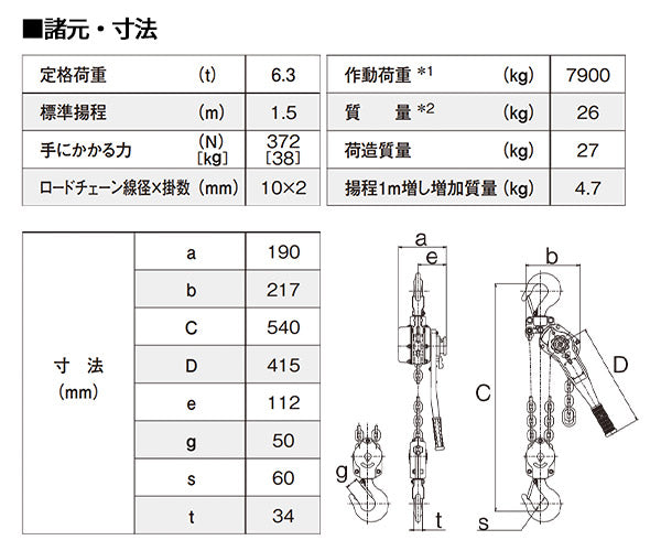 キトー キトーレバーブロックL5形 定格荷重6.3t 標準揚程1.5m LB063