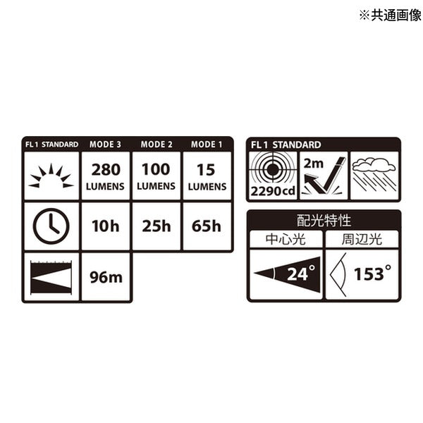 タジマ LEDヘッドライトF281D ホワイト (LE-F281D-W)(4975364260758) TAJIMA TJMデザイン