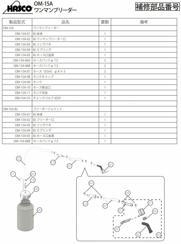 ハスコー チェックバルブAssy ワンマンブリーダーOM-15A用 逆流防止 補修部品 OM-15A-CV (4940995557720) HASCO