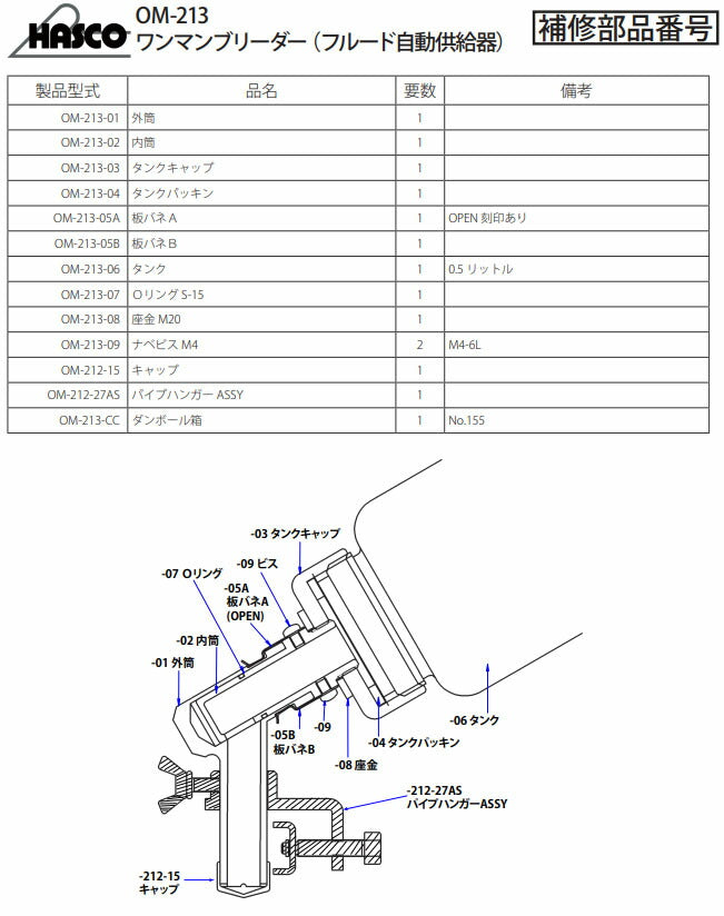 ハスコー Oリング S-15 ワンマンブリーダーOM-213用 フルード自動供給器 補修部品 OM-213-07 (4940995559649) HASCO