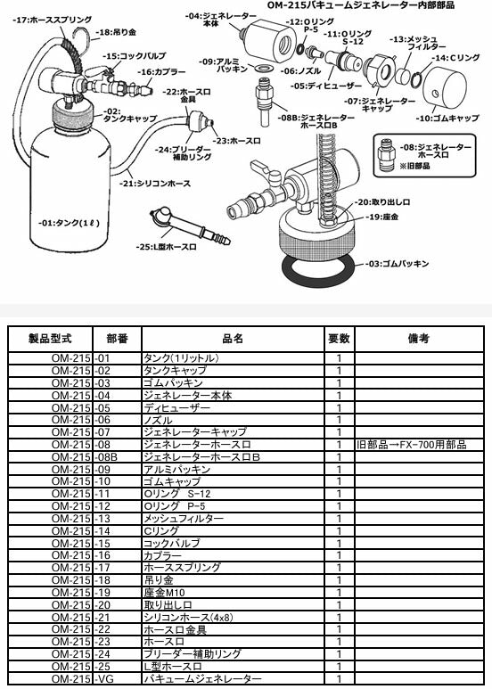 ハスコー ホーススプリング 負圧式ワンマンブリーダーOM-215用 補修部品 OM-215-17 (4940995560225) HASCO