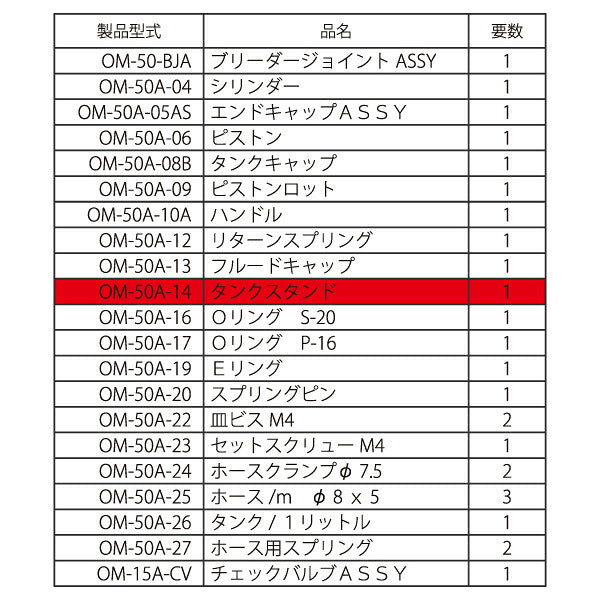 ハスコー ホースクランプ φ8 ワンマンブリーダー逆送式OM-50A用 補修部品 【 タンクスタンド 】 (OM-50A-14)(4940995564346) HASCO