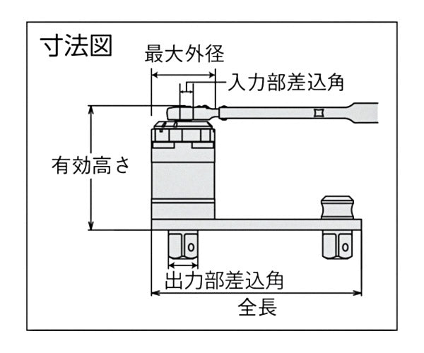 TONE 強力パワーレンチ（トルクレンチ付） P150AT 差込角12.7mm(1/2) 出力