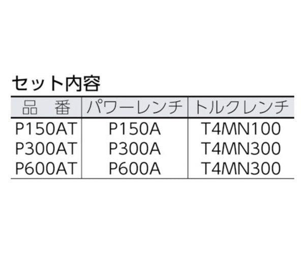 TONE 強力パワーレンチ（トルクレンチ付） P150AT 差込角12.7mm(1/2) 出力