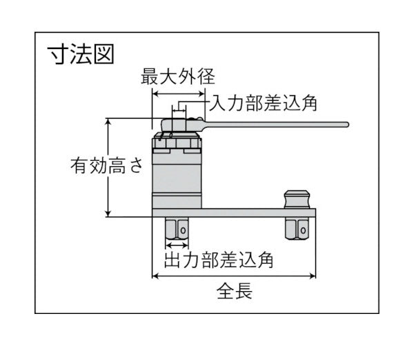 TONE 強力パワーレンチ P300A 差込角12.7mm(1/2) 出力角25.4mm(