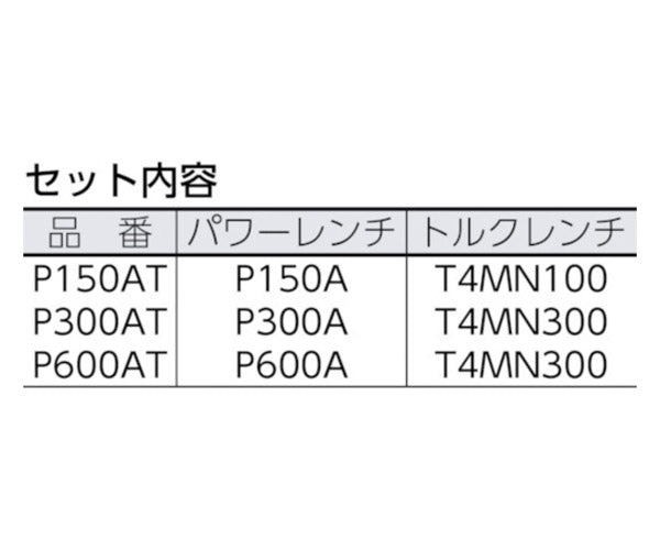 TONE 強力パワーレンチ（トルクレンチ付） P600AT 差込角12.7mm(1/2) 出力