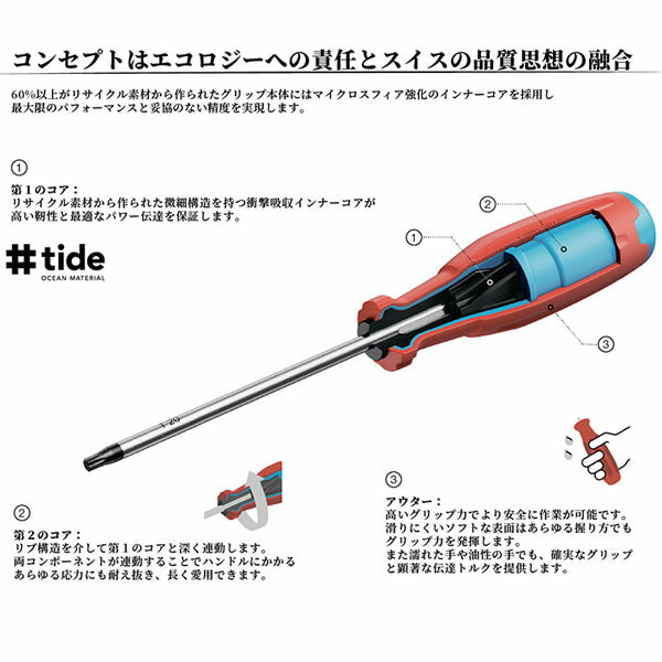 日本正規品 PBスイスツールズ レインボーEVO ヘクスローブドライバー T9 黄緑 (38400.9-60YG)(7610733296941) 新世代 スイスグリップEVO