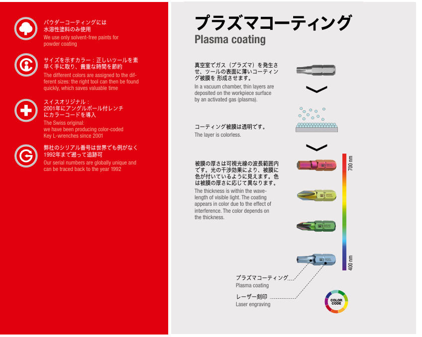 日本正規品 PBスイスツールズ スタービー差替ラチェットドライバ六角セット ビット6本入 (8453.R-30V01) (7610733267743)
