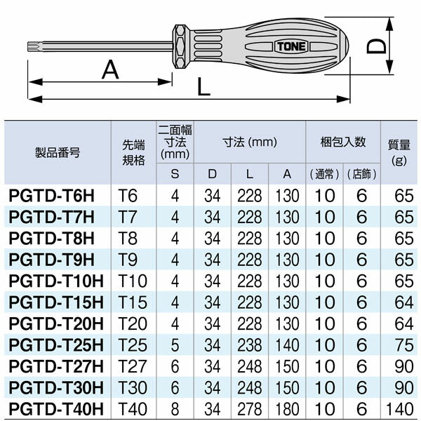 TONE 六角棒ドライバー パワーグリップトルクスドライバー(いじり防止タイプ) 全長238mm 先端規格T25H (PGTD-T25H)(4953488389357) トネ
