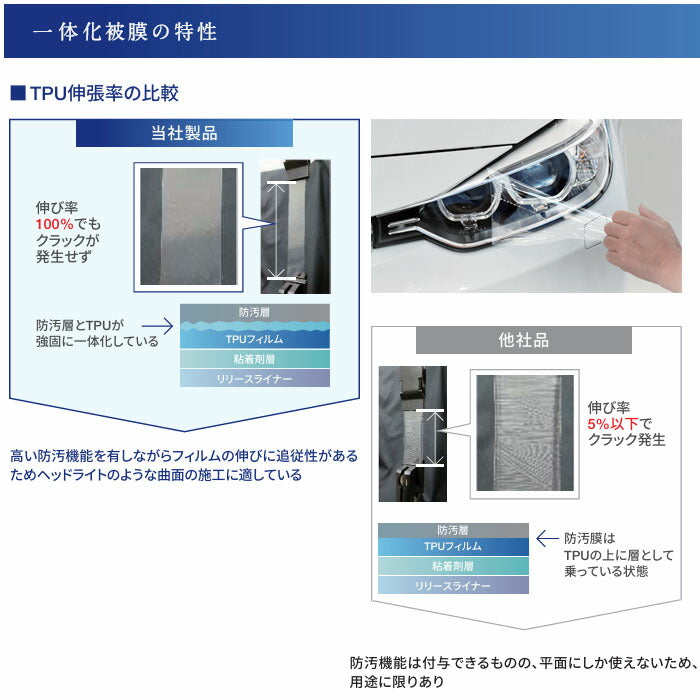 カット済みヘッドライトプロテクションフィルム 日産 キャラバン