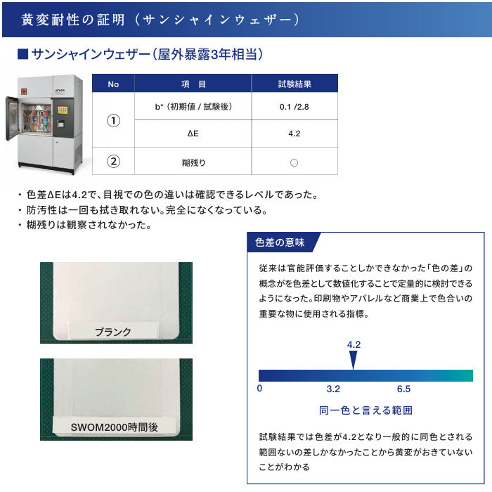 カット済みヘッドライトプロテクションフィルム  日産 AD(NV150 AD) (H18.12-H28.11) (VAY12型/VY12型/VZNY12型) (PH0342F0605A0SA)