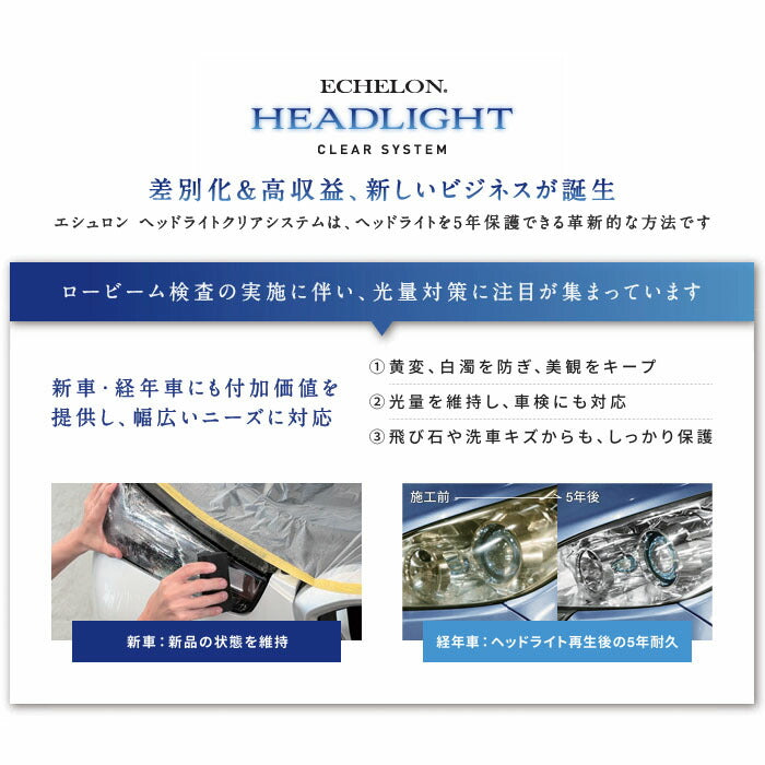 カット済みヘッドライトプロテクションフィルム  三菱 タウンボックス (H17.12-H23.11) (U61W型/U62型) (PH0512A0505A0SA)