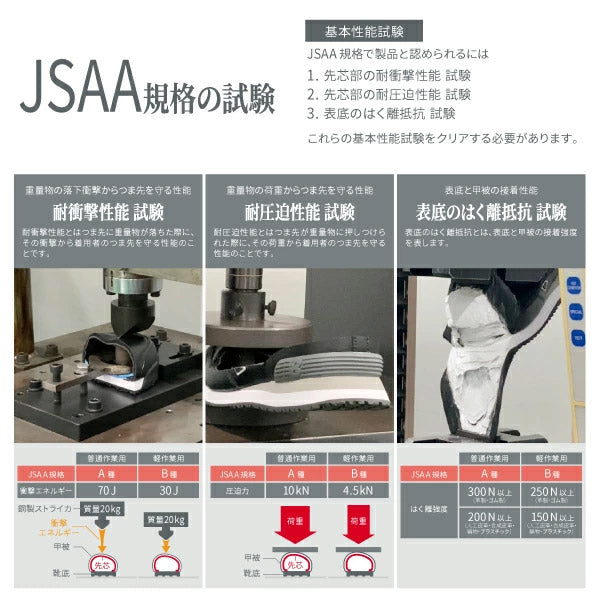 ニューバランス 安全靴 PL-112GL Portland ホワイト×ブラック ローカット 紐 JSAA規格 A種 人工皮革製プロスニーカー