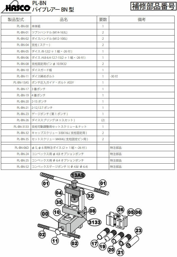 ハスコー パイプレアー BN型 PL-BN (4580372203125) ブレーキパイプ ダブルフレアー加工 φ4.76~15対応 HASCO