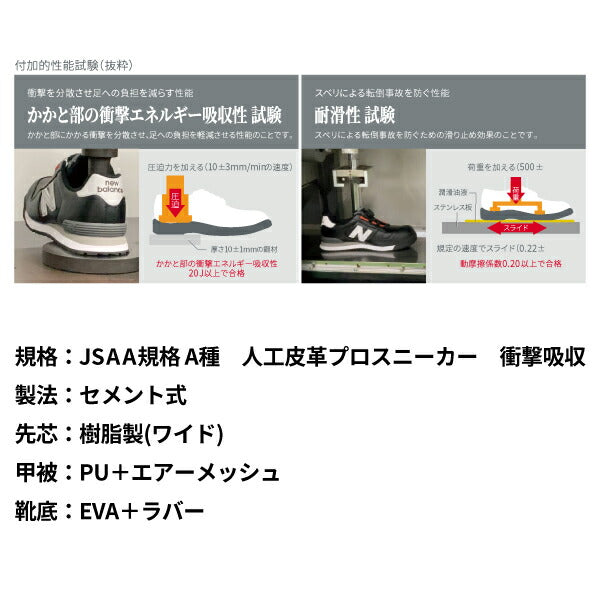 ニューバランス 安全靴 PL-441 MF Portland ネイビー ローカット 紐