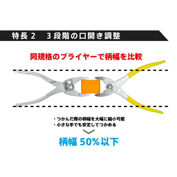 TSUNODA 極・薄型ホールドプライヤー ベントタイプ 200mm PLC-200GUB 平行キャッチ カーブ配列歯で今までにないホールド感 ツノダ TTC