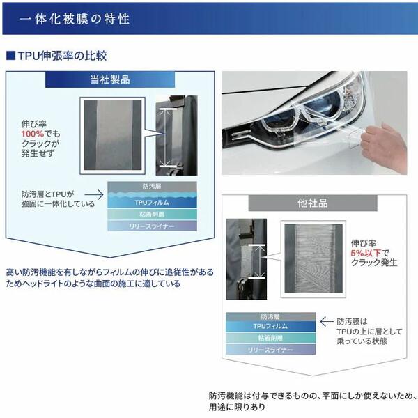 ヘッドライトプロテクションフィルム カット済み ランドローバー レンジローバー ヴェラール (H29.7-R3.2) (LY2XCB/LY2NA/LY3VA/LY5SC) (PH4405K1705A0SA) ECHELON