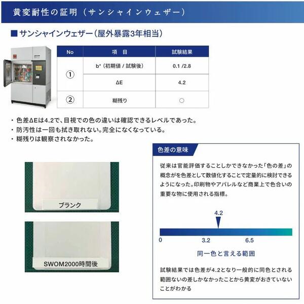 ヘッドライトプロテクションフィルム カット済み ランドローバー レンジローバー ヴェラール (R5.2-) (LY2XCC/LY2XAC/LY2NCC/LY2NACほか) (PH4405K2305A0SA) ECHELON