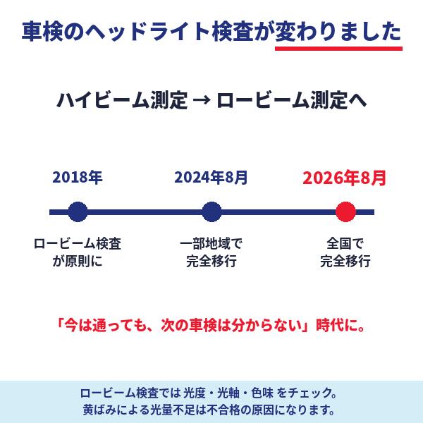 ヘッドライトプロテクションフィルム カット済み ダッジ キャリバー (H19.6-H22.5) (PM20) (PH7702H0705A0SA) ECHELON
