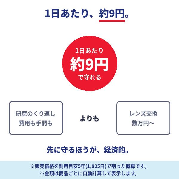 ヘッドライトプロテクションフィルム カット済み ランドローバー レンジローバー ヴェラール (H29.7-R3.2) (LY2XCB/LY2NA/LY3VA/LY5SC) (PH4405K1705A0SA) ECHELON