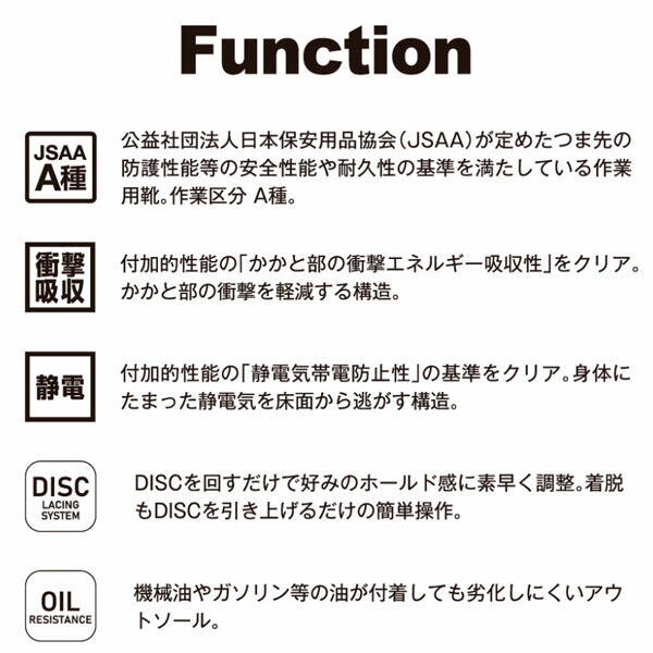 [26SS新商品] プーマ 安全靴 スプリント2.1 オリーブ ディスク ミッド ダイヤル式 3E JSAA A種 (63.402.0) PUMA SAFETY セーフティシューズ