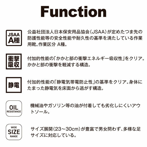 [26SS新商品] プーマ 安全靴 スプリント2.1 ブラック&ホワイト ディスク ミッド ダイヤル式 3E JSAA A種 (63.403.0) PUMA SAFETY セーフティシューズ