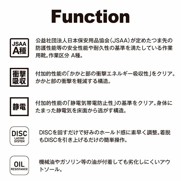 [26SS新商品] プーマ 安全靴 スプリント2.1 ディスク ロー ブラック&ホワイト ダイヤル式 3E JSAA A種 静電気帯電防止 (64.403.0) PUMA SAFETY セーフティスニーカー