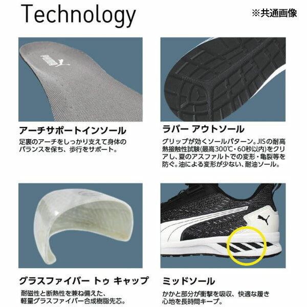 プーマ 安全靴 64.408.0 グライド グリーン ディスク ロー PUMA GLIDE GREEN DISC LOW JAPAN ATHLETIC