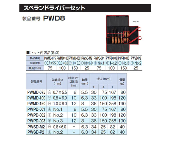 TONE 木柄ドライバー スベランドライバーセット 8点セット (PWD8)(4953488469707) トネ
