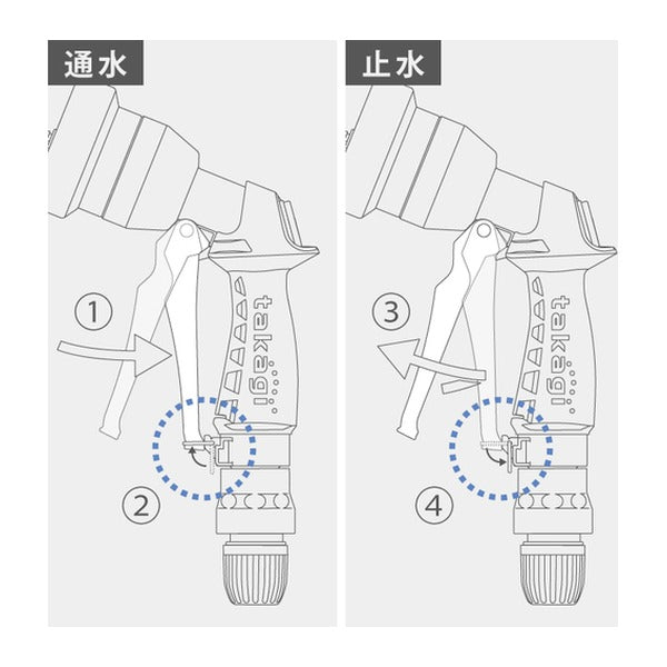 タカギ ホースノズル タフギアメタルFA (QG556)(4975373039765) takagi