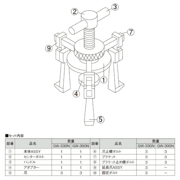 KOTO トラックホイールハブプーラー QW-300N 4ton~10tonクラスホイールの抜き取り専用工具 江東産業 自動車整備工具