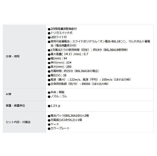 【限定カラー】HiKOKI 18Vコードレスエアーダスター小型タイプ 限定ブラック&ゴールド RA18DA(2XPZ)(BG) オリジナルセット(バッテリー・充電器・ケース付)