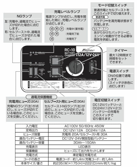 大自工業 バッテリー充電器 DC12V/24V対応 大容量タイプ (RC-10)(4906918178083)