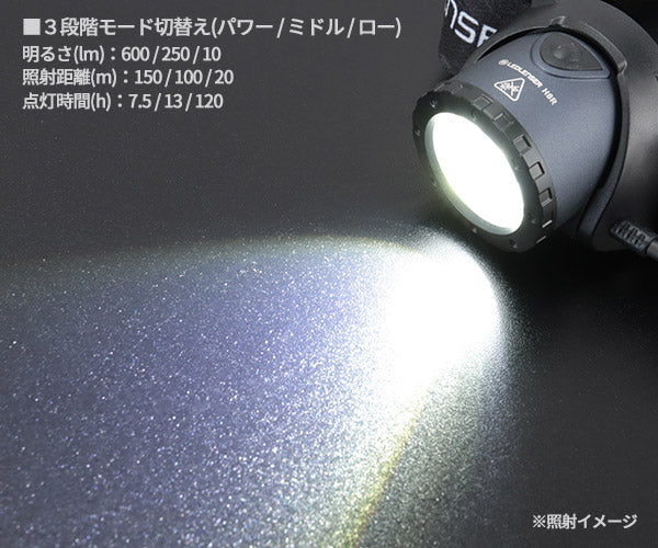 [26SS新商品] 日本正規品 レッドレンザー LEDヘッドライト H8R 25周年限定モデル 600lm USB-C充電 製品登録で25年保証 予備バッテリー付 限定色ブルーグレイ×ブラック 数量限定品 (503264) (4058205041386) Ledlenser