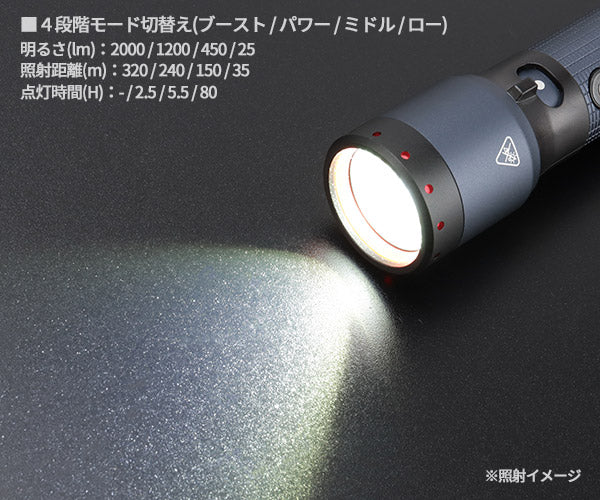 [26SS新商品] 日本正規品 レッドレンザー LEDハンドライト P7R 25周年限定モデル 2000lm 照射距離320m IP68完全防水 製品登録で25年保証 予備バッテリー付 限定色ブルーグレイ×ブラック (503265) (4058205041416) Ledlenser