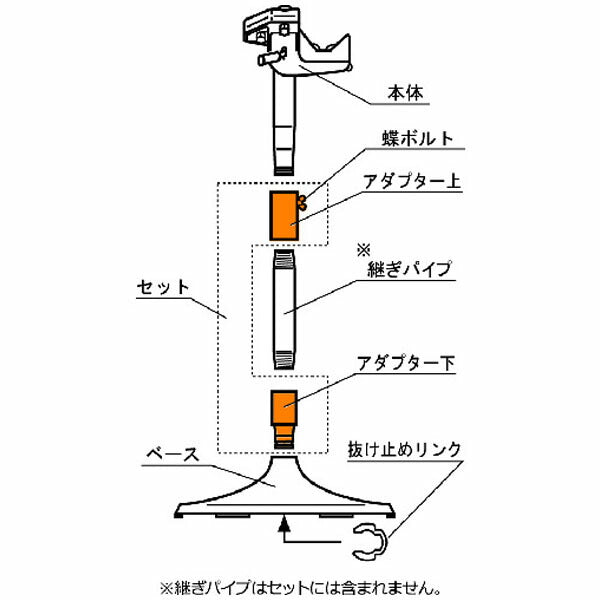 REX HI-サポート用アダプター3 (170057)(4514706084180) レッキス工業