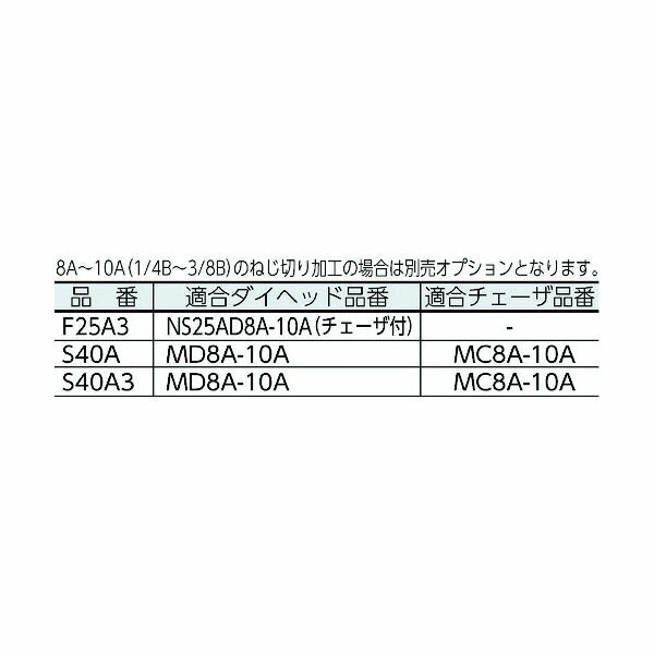 [メーカー直送業者便] REX S40A3 パイプマシン(自動切上) ねじ切能力1/4~1.1/2(8A~40A) (207315)(4514706017041) レッキス工業