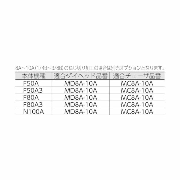 [メーカー直送業者便] REX F50A3 パイプマシン(自動切上) ねじ切能力1/4~2(8A~50A) (210315)(4514706017454) レッキス工業