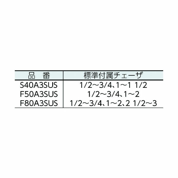 [メーカー直送業者便] REX F80A3ステンレス仕様 パイプマシン ねじ切能力1/4~3(8A~80A) (273050)(4514706017362) レッキス工業