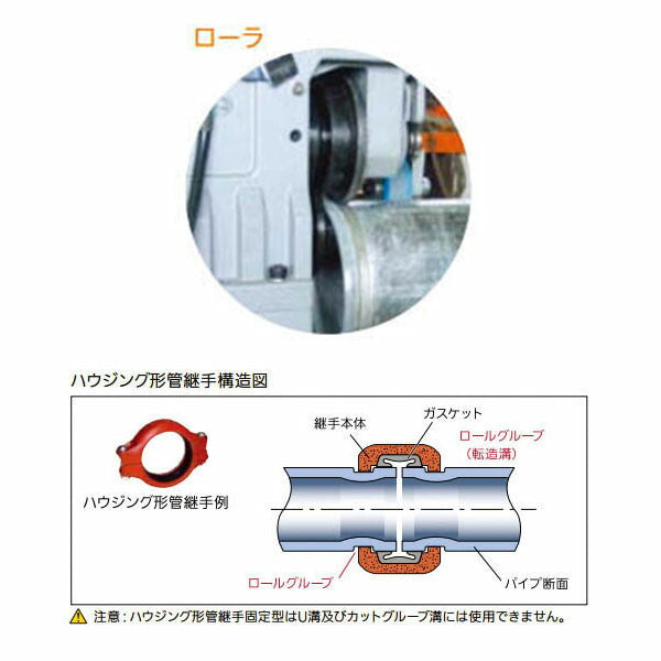 [メーカー直送業者便] REX ライトグルーブRG150A/60HZ(自動ポンプ付) (341060)(4514706063338) レッキス工業