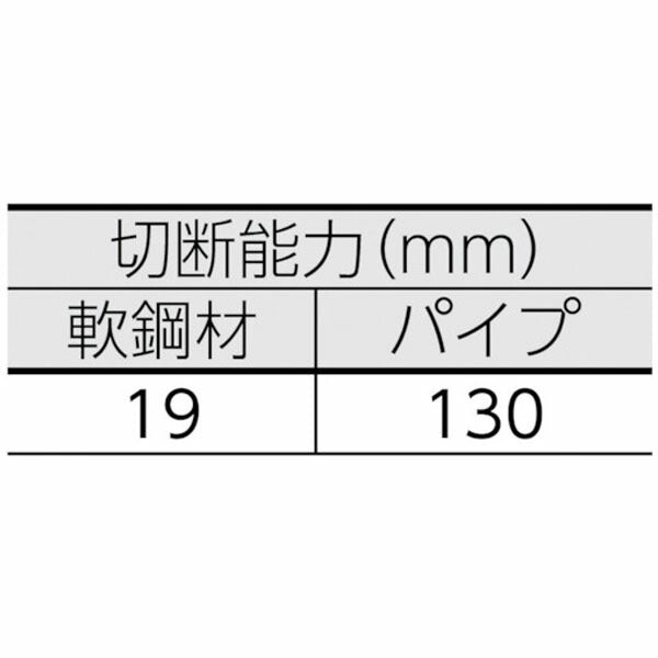REX NO.33 ハイパーソー130ノコバ 150MM14T(5枚入) 適応パイプ径~50(2) (380033)(4514706042319) レッキス工業