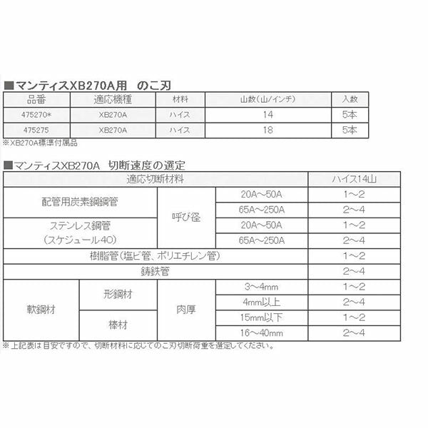 [メーカー直送業者便] REX XB270A マンティス270A (47527A)(4514706040599) レッキス工業